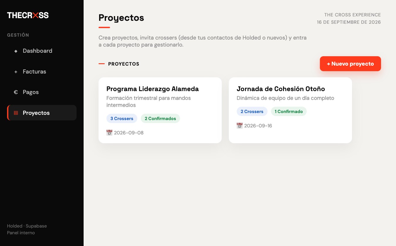 Pantalla de proyectos del panel de The Cross, mostrando un proyecto con sus crossers y estado.